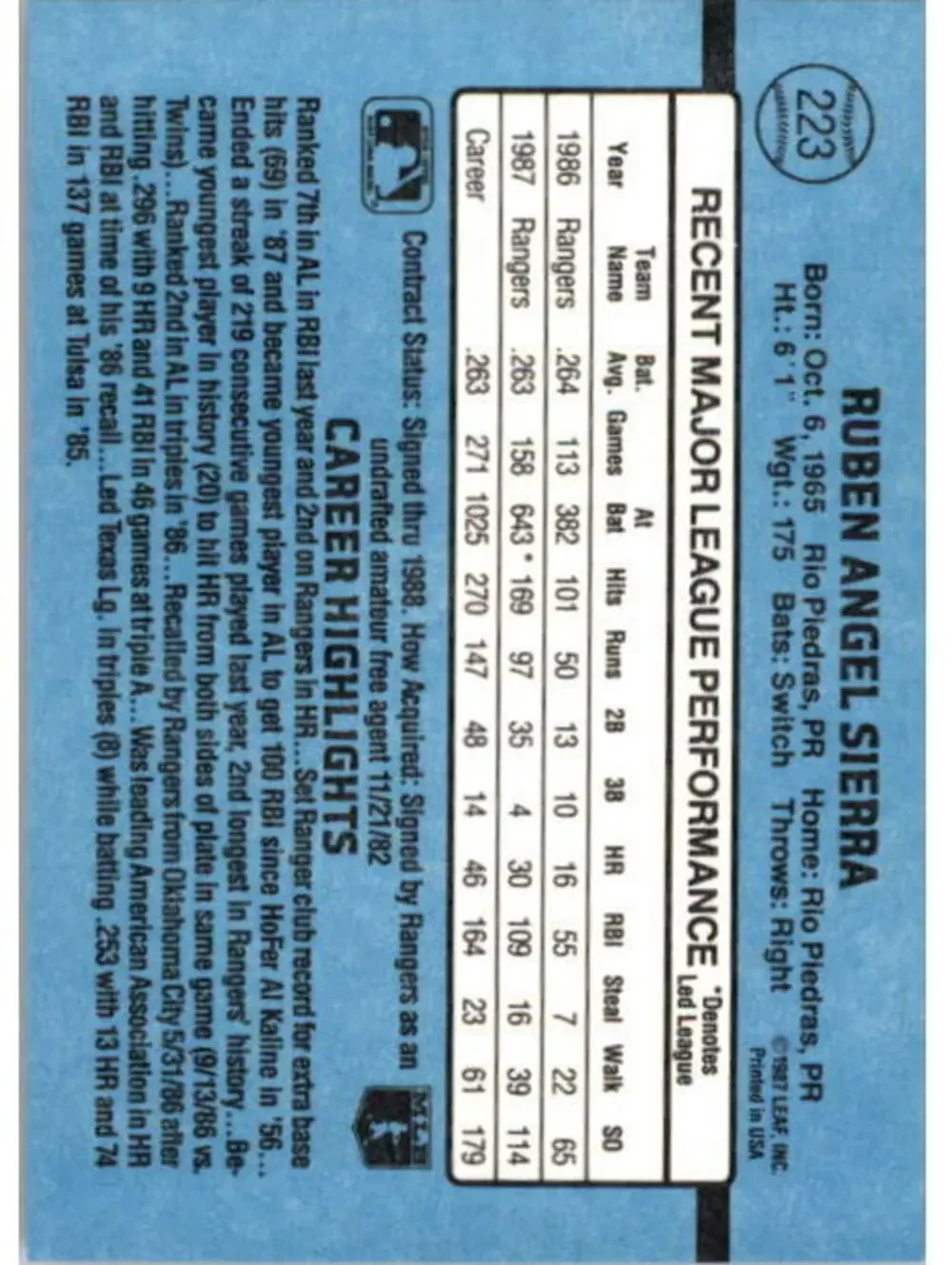 N/A 1988 ruben